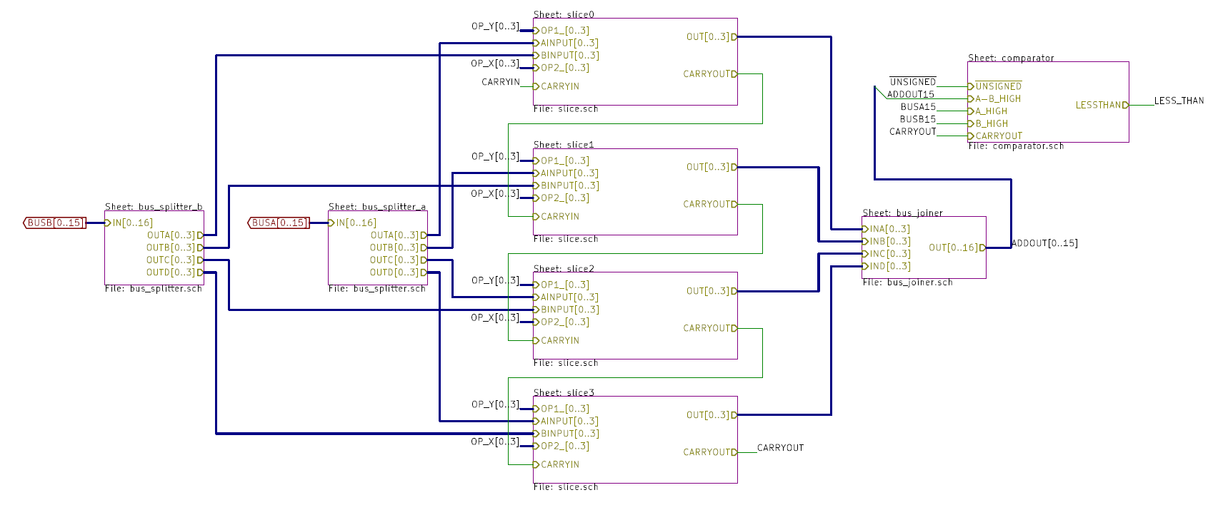 Schematic