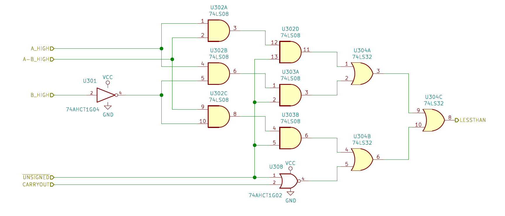 Schematic